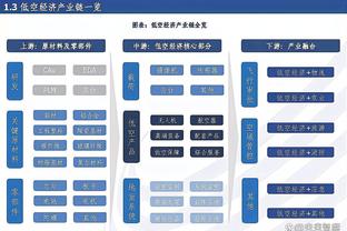 范弗里特火箭生涯前19场都有3分进账 队史并列第一